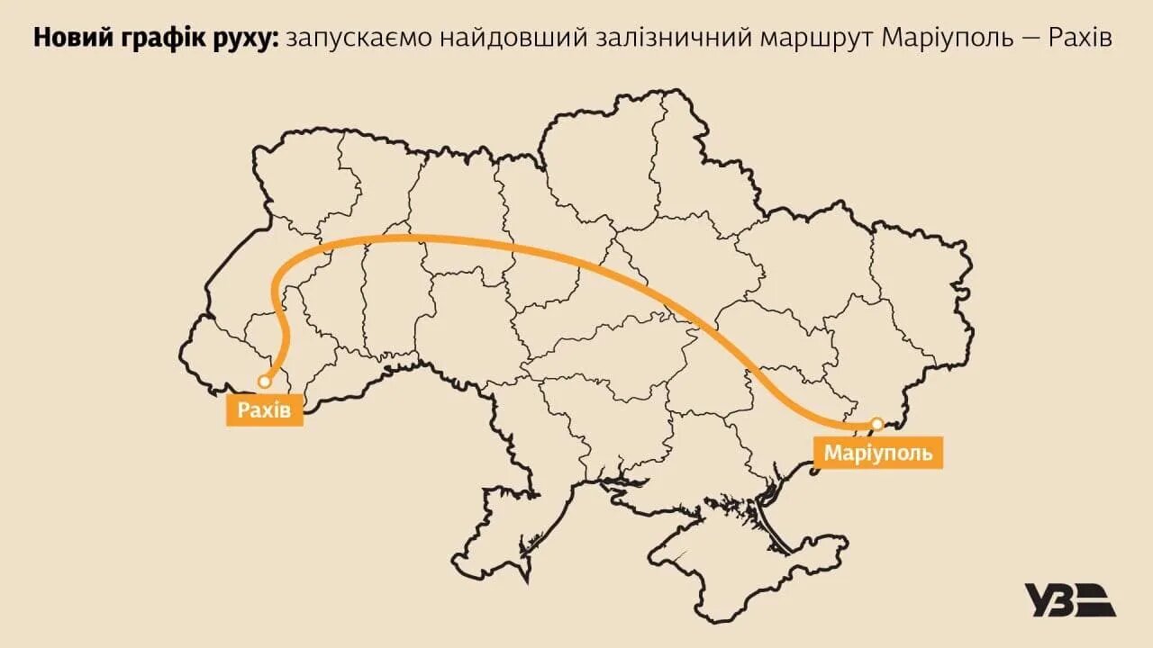 Маріуполь туристичне місто • Найдовший залізничний маршрут України: Маріуполь-Рахів